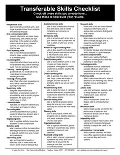 power words in resumes