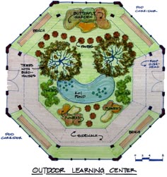190 Best Outdoor Clroom Images Kids Playing The Purpose Of This Eis To Allow Students Experience Nature Forest Clroom Outdoor