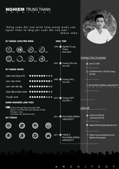 architect resume
