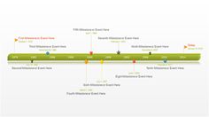 16 best free timeline templates images on pinterest office