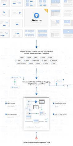website flowchart sitemap sketch pinterest flowchart