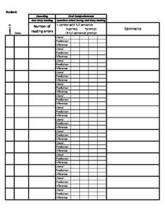 Reading Mastery K Review Templates For Every Week Classroom Teacher Reading Mastery And Sra Corrective Reading Lesson Plan Template
