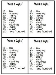 as students begin to write numbers in word form this is a good word form chart