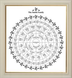 where can i buy a family tree chart