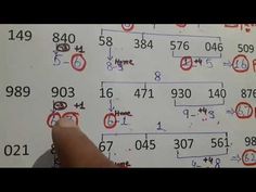 The 20-Second Trick For Live Draw Sydney