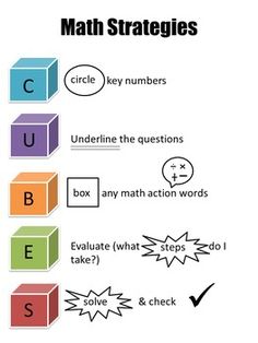 24 Least difficult CUBES Math Technique photos inside of 2016 Cubes math image regarding Cubes Math Strategy Printable known as 24 Most straightforward CUBES Math Procedure photos inside 2016 Cubes math