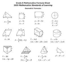 formulas sheet for geometry