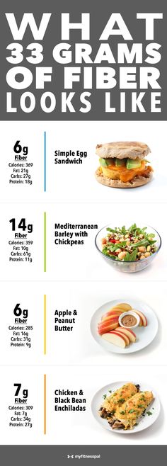protein packed real foods after a workout get real resources protein packed real foods after a workout get real resources pinterest protein sources build muscle and real foods