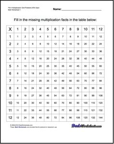 multiplication chart up to 12