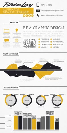 190 best resume design