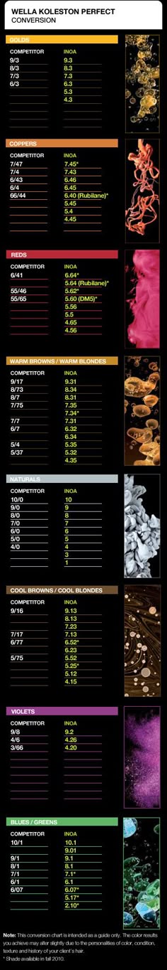 7 best wella hair color chart images in 2020 hair color goldwell redken conversion chart