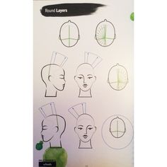 Triangular layers
