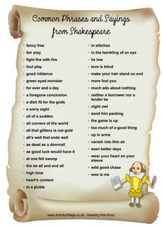 biography of william shakespeare by study matrix bing images william shakespeare list of works