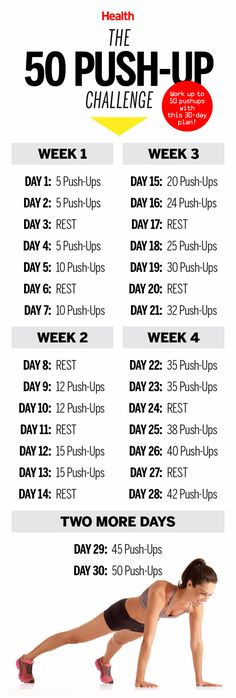 How do you lose stomach fat in 2 weeks picture 5