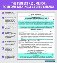 Disability Case Manager Sample Resume Unique Writing A Resumeon Disability And Looking To Get Back Into The . Disability Case Manager Sample Resume Gorgeous Writing A Resumeon Disability And Looking To Get Back Into The .