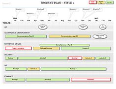 product plan template