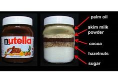 Fast way lose weight your thighs image 3