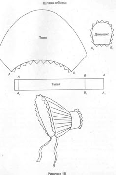 1830 s romantic period bonnet pattern by lynn mcmasters 1820 1830