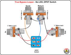 looper guitar pedal wiring diagram basic electronics wiring diagram20 melhores imagens de diy pedals guitar pedals, music e guitarbeavis audio research