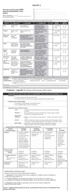 Argumentative Essay Thesis Statement Examples Leadership Management Nursing Essay Template Leadership In Nursing Essay Sample In This Essay The Leadership And Management In Nursing Will Be Will Be Sample Persuasive Essay High School also Research Essay Proposal Sample Best Nursing Leadership Images Essays On The Yellow Wallpaper