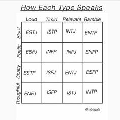 dating enfp femeie