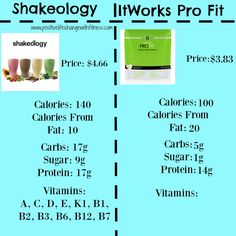 profit vs shakeology and isagenix it works pro fit in creamy it works vs isagenix