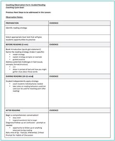 peer observation form projects to try pinterest school peer observation form for teachers