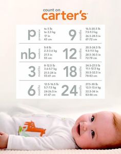 toddler shoe size chart kids shoes sizing chart carters toddler shoe size chart