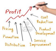 47 Best Foreign Currency Images Economics Finance Exchange Invest In Foreign Currency Small Business Marketing Distribution Strategy Investing Workout Ideas