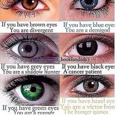 Pupil Size Chart S Google Search Nursing Psych Nurse It Depends For Me Some Of My Friends Say That Eyes Are Green And Others They Blue So I Am Just Gonna A Runner