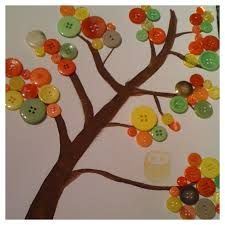 102 best family tree examples images family tree art family tree project for kids examples