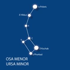 reflecting telescope diagram optics binoculars optics reflecting vs refracting telescopes venn diagram