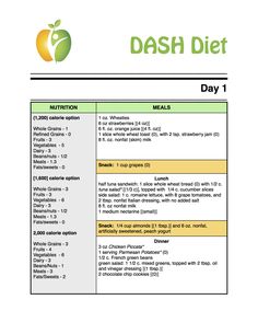 Fat loss massachusetts picture 1