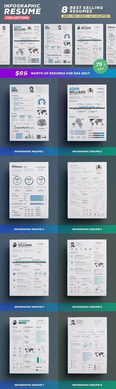Best Selling Resumes - All-in-One by The Resume Creator on - infographic resume creator Best Selling Resumes - All-in-One by The Resume Creator on - infographic resume creator