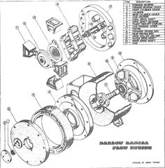 24 best Engineering images on Pinterest | Mechanical engineering ... 24 best Engineering images on Pinterest | Mechanical engineering ...