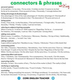 examples of a reflective essay