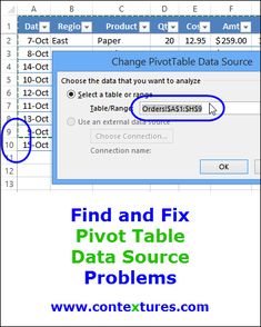 39 best pivot table