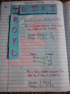 function frayer model my interactive notebook pages algebra function frayer model