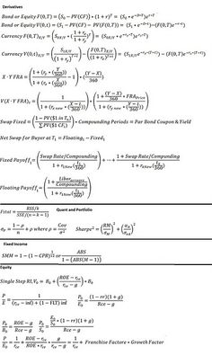 accounting formula