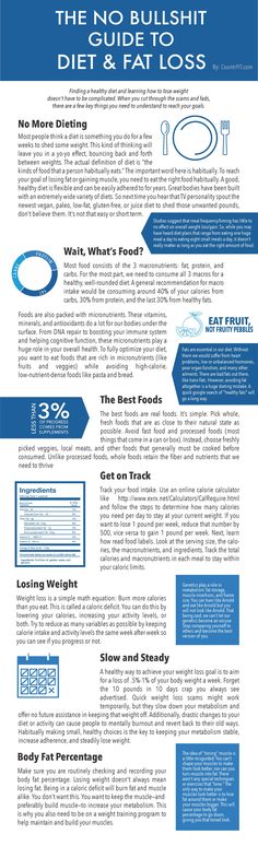 Weight loss diet smoothies picture 1