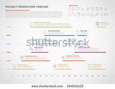 project timeline graph