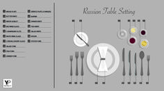 Silver service or formal table setting | yachtttti tips | Pinterest ... Silver service or formal table setting | yachtttti tips | Pinterest ...