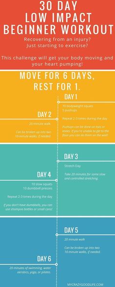 225 best 30 day workout challenges images on pinterest in 2018 fit 225 best 30 day workout challenges images on pinterest in 2018 fit motivation fitness exercises and fitness motivation