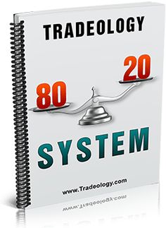 Best binary options software