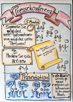 Spiele kennenlernen erwachsenenbildung