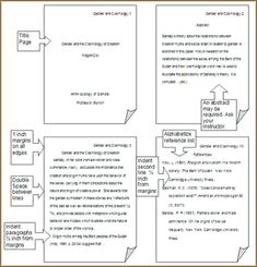 11 best essay help images essay writing english writing one page essay format