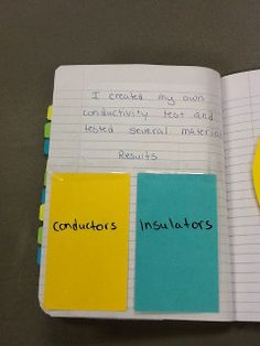 79 best teaching electricity, circuits, conductors, insulators to 5th Grade Class 2014 electrical circuits and interactive notebook ideas