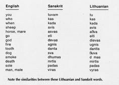 English to lithuanian names English to lithuanian names