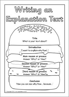 hamburger writing