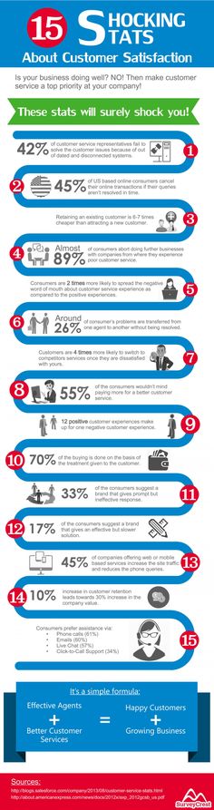 Market Research Surveys Questions Templates Thank you for saving - feedback survey template Market Research Surveys Questions Templates Thank you for saving - feedback survey template